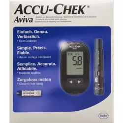 Accu-Chek Aviva System