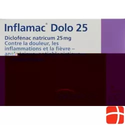 Inflamac Dolo 25mg 10 Kapseln