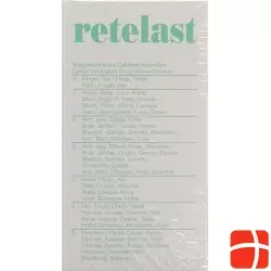 Retelast Netzverband 5 50m