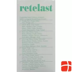 Retelast Netzverband 7 3m