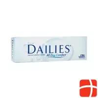 Focus Dailies All Day Comfort Tag -0.75dpt 30 Stück