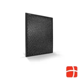 Philips Nanoprotect Aktivkohlefilter Set 5000