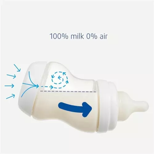 Difrax S-bottle 200ml wide