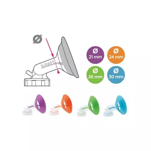 Kitett Einzelpumpen-Expressionskit 30mm L Brusth buy online