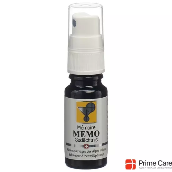 Odinelixir Blüteness Fertigmi Memo Spray 10ml buy online